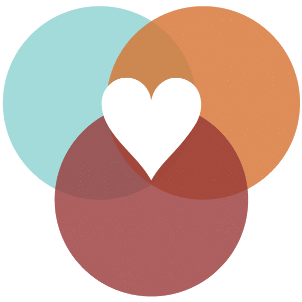 Qu’est ce que la science du supramental?